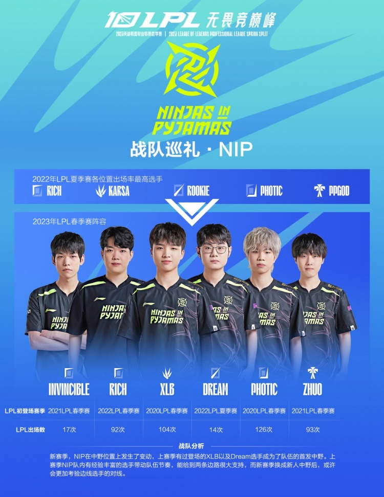 是因为他与 是因为他与